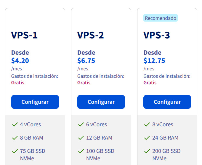 Ovhvps1