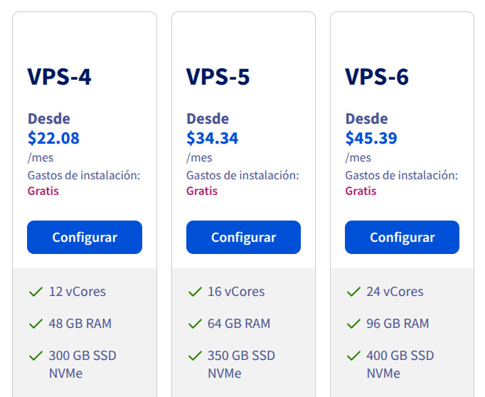 Ovhvps2